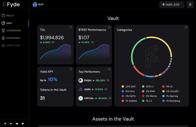 fyde liquid vault